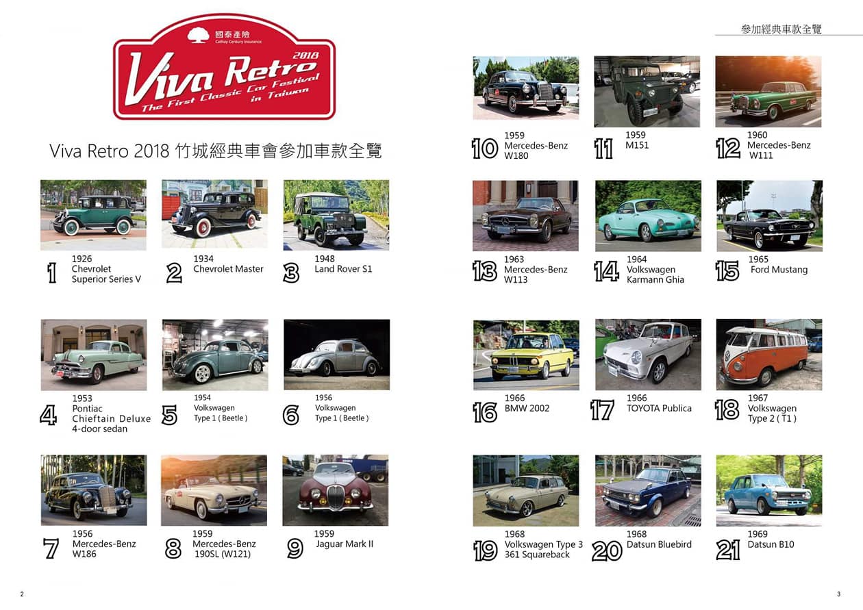 Viva Retro 2018新竹經典車會，全台第一場古董車大遊行在竹城！
